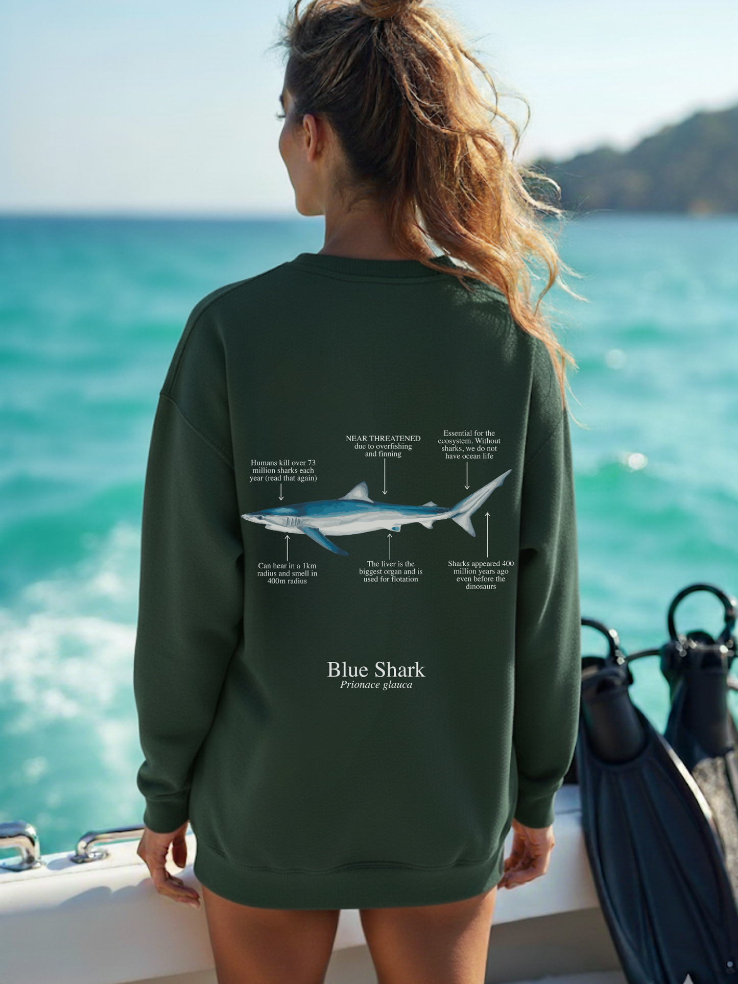 Sudadera premium Tiburón Azul - colores oscuros