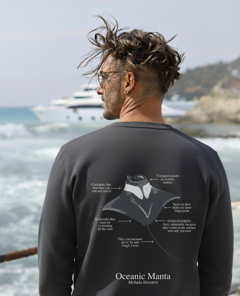 Sudadera premium Manta - colores oscuros