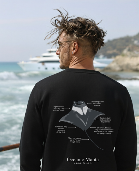 Sudadera premium Manta - colores oscuros
