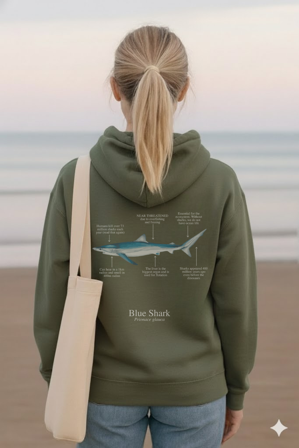 Hoodie (NEW) Tiburón Azul colores oscuros