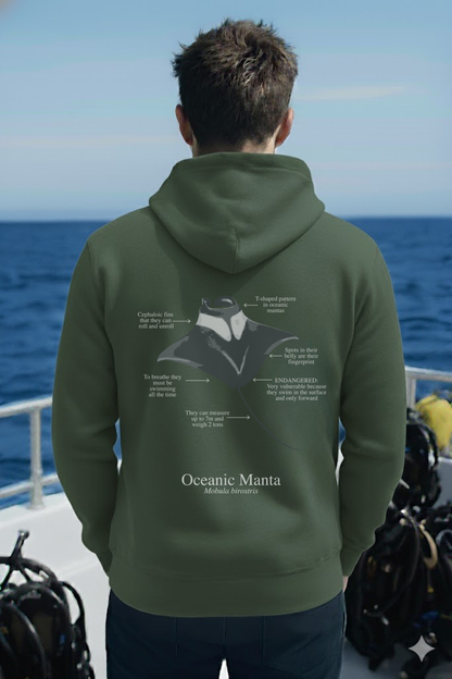 Hoodie (NEW) Manta colores oscuros