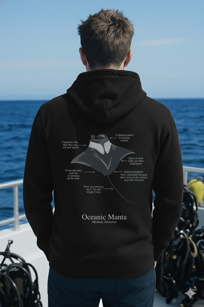 Hoodie (NEW) Manta colores oscuros