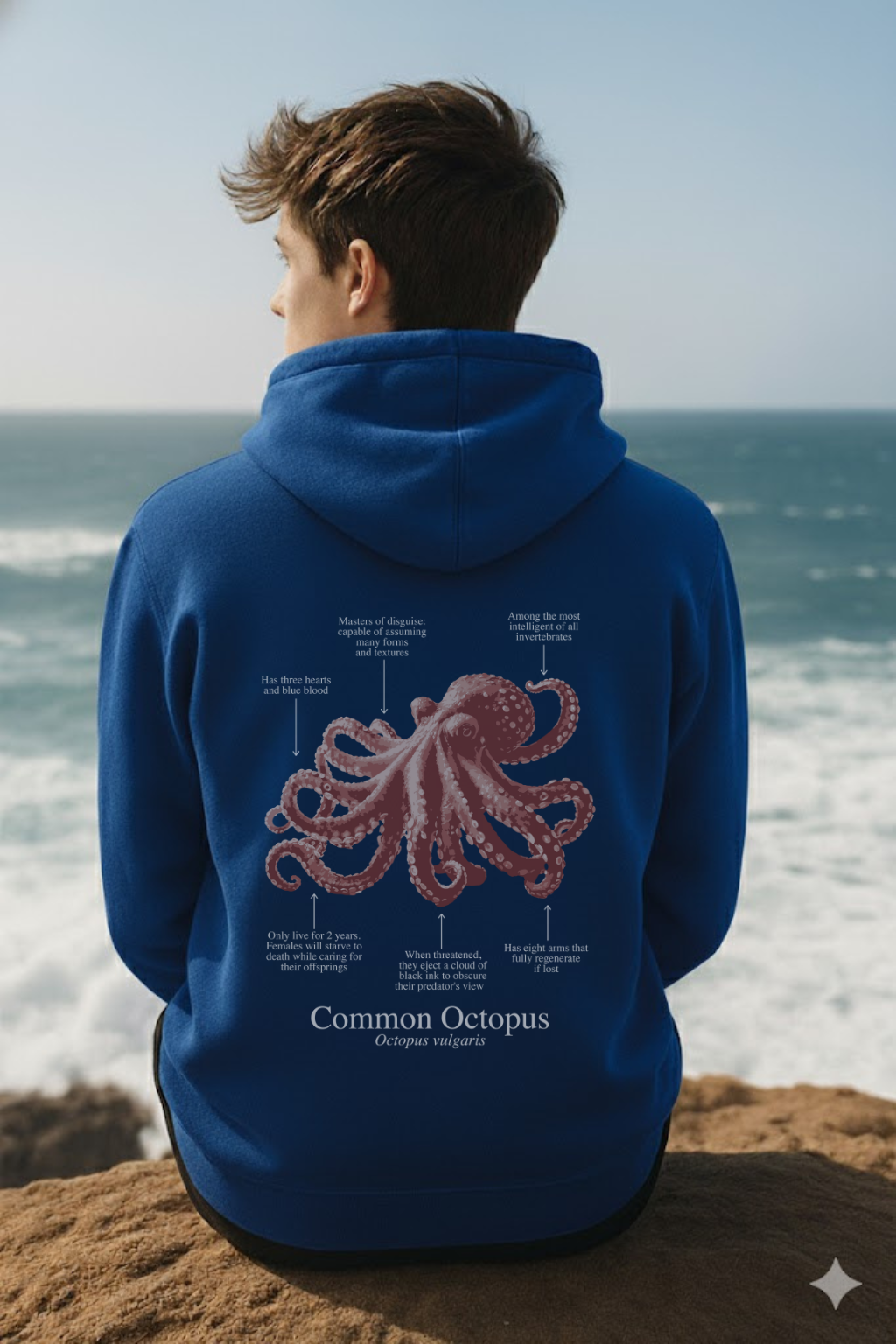 Hoodie (NEW) Pulpo colores oscuros