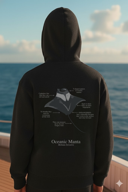 Hoodie (NEW) Manta colores oscuros