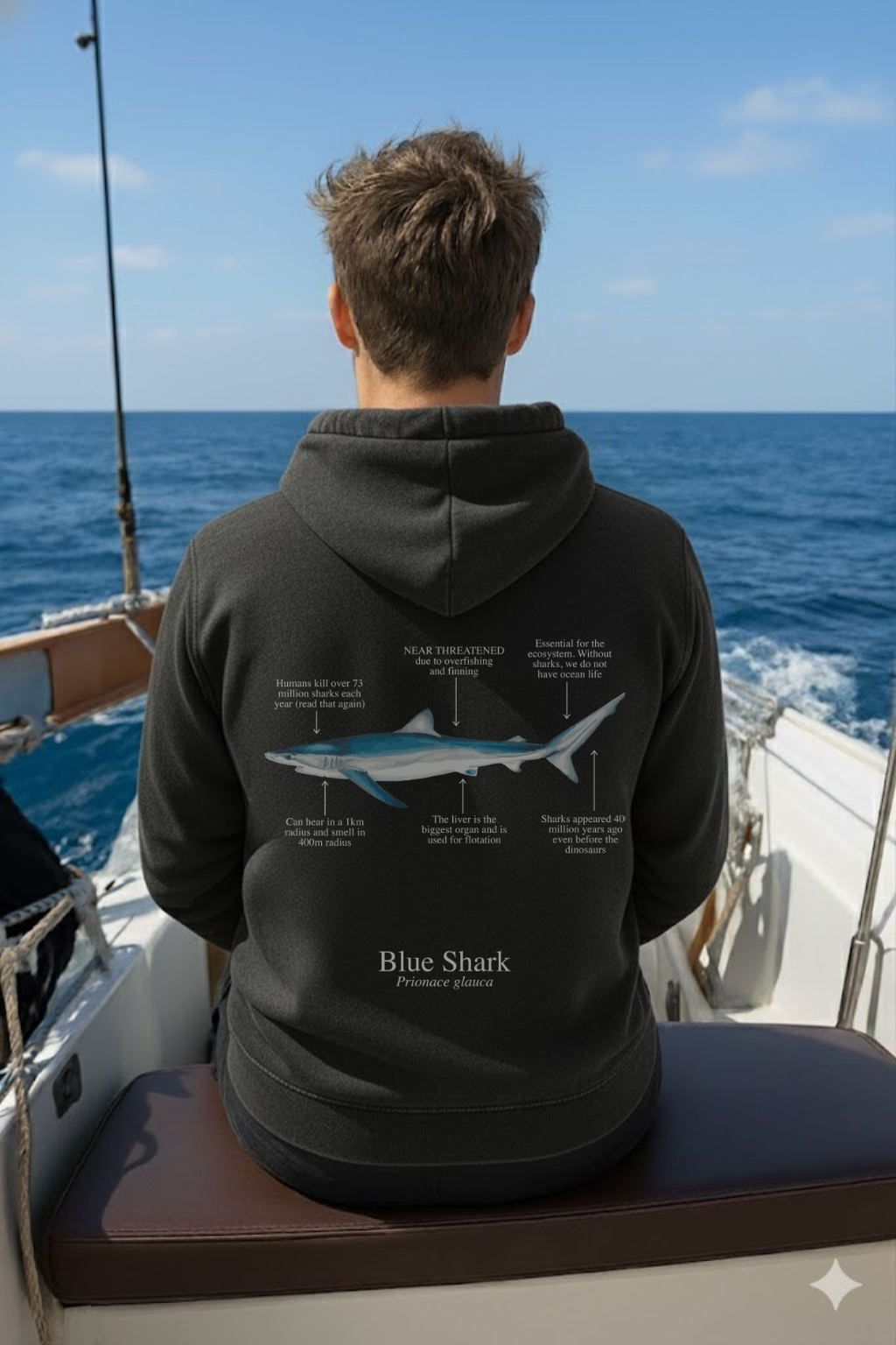 Hoodie (NEW) Tiburón Azul colores oscuros