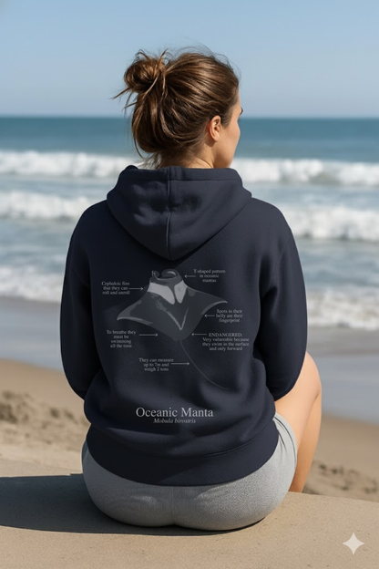 Hoodie (NEW) Manta colores oscuros