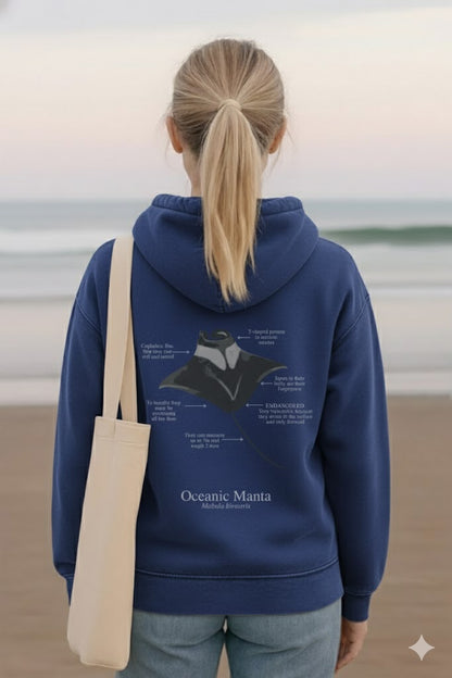 Hoodie (NEW) Manta colores oscuros